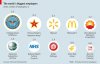 economistemployers.jpg