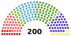 Finnish_Parliament_2015.svg.png