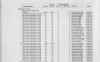 ContAdvSectionHistory_Page_219.jpg