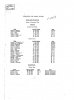 71IR Opn Rpts Nov 44 - Awards.jpg