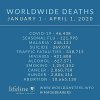 Other deaths as well.jpg
