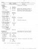 AirLant 22 Jan 42a.JPG