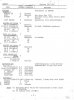 AirLant 29 Jan 42a.JPG