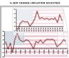 USGDP 1980-2006.jpg